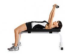 Triceps için etkili egzersizler Kadınlar için dambıl ile kol egzersizleri triceps