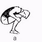 Course work: methods of teaching acrobatic exercises in elementary school Methods of teaching gymnastics and acrobatics