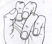A test kezelése és gyógyítása ujjjógával (mudra)